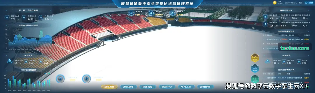 低延迟推流协议在赛事直播中的运用