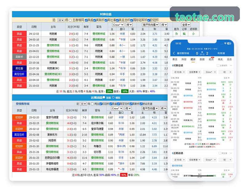 PG国际战术态势量化